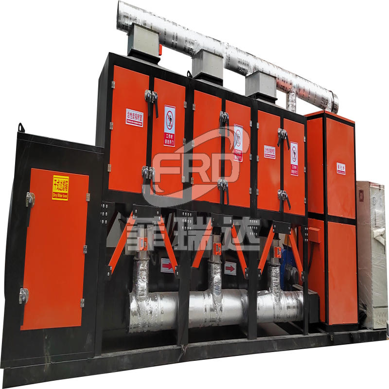 催化燃燒設(shè)備的行業(yè)應用